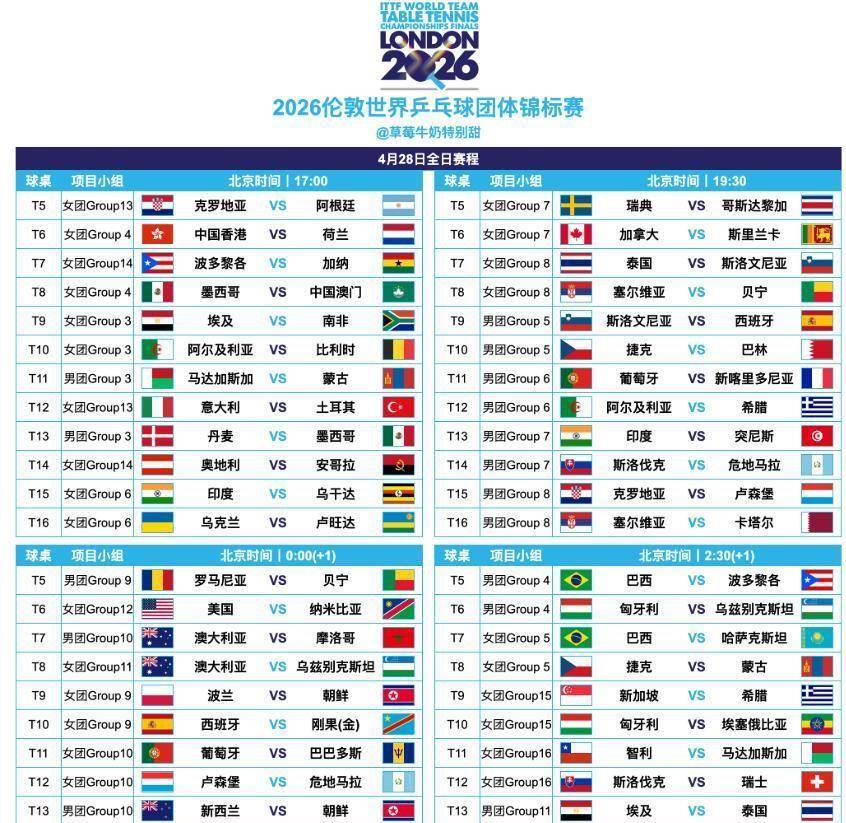 kaiyun -5台直播乒乓赛程单：今日(rì)5+直播國(guó)乒！世乒赛今日(rì)赛程